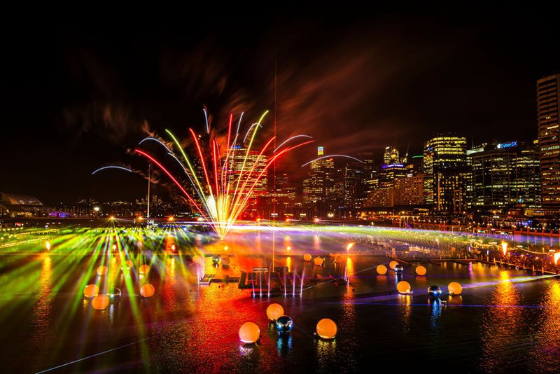 Sky Symphony: Fireworks, Lasers, Music